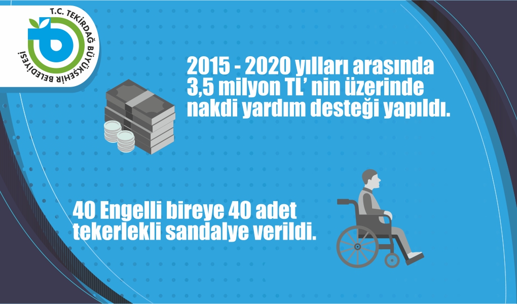 Tekirdağ Büyükşehir Belediyesi